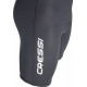 - MED X MAN SHORTY WETSUIT 2.5mm S/2